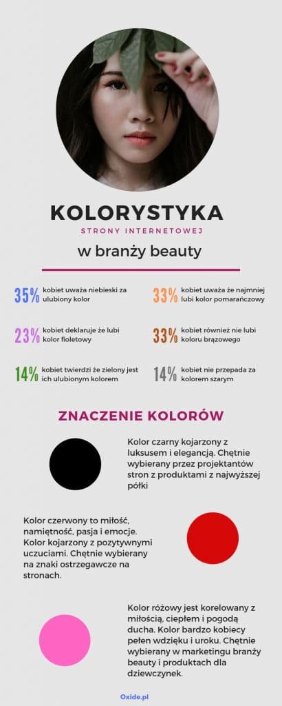 projektowanie stron www dla kobiet