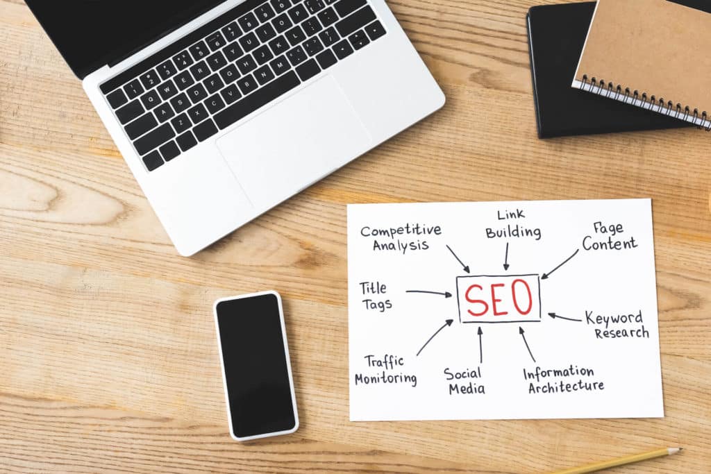 strategia SEO